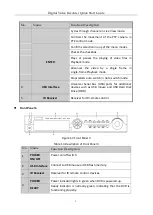 Предварительный просмотр 10 страницы Hunt Electronic HHR315-16 Quick Start Manual