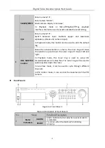 Предварительный просмотр 13 страницы Hunt Electronic HHR315-16 Quick Start Manual