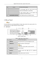 Предварительный просмотр 20 страницы Hunt Electronic HHR315-16 Quick Start Manual