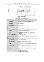 Предварительный просмотр 23 страницы Hunt Electronic HHR315-16 Quick Start Manual