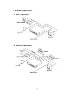 Preview for 21 page of Hunt Electronic HVR-08 Installation Manual