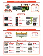 Hunt Electronic HVRM T1600E Quick Manual preview