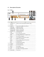 Preview for 15 page of Hunt Electronic HVRM-T1600L Install & User'S Manual