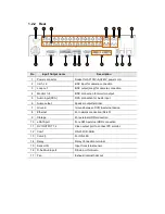 Preview for 17 page of Hunt Electronic HVRM-T1600L Install & User'S Manual