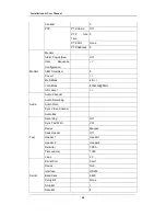 Preview for 50 page of Hunt Electronic HVRM-T1600L Install & User'S Manual