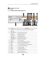 Предварительный просмотр 16 страницы Hunt Electronic HVRM-T1600M Install & User'S Manual