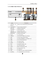 Предварительный просмотр 18 страницы Hunt Electronic HVRM-T1600M Install & User'S Manual