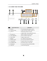 Предварительный просмотр 22 страницы Hunt Electronic HVRM-T1600M Install & User'S Manual