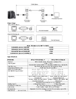 Preview for 3 page of Hunt HTA-TTP111VGA-T Manual