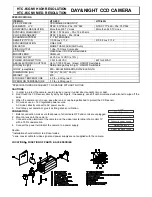 Предварительный просмотр 1 страницы Hunt HTC-65C Quick Start Manual