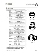 Предварительный просмотр 40 страницы Huntcctv HTZ-1000ISWBH Instruction Manual