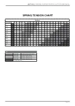 Предварительный просмотр 41 страницы Hunter Douglas ALPHA Series Installation And Measuring Manuallines