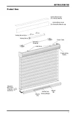 Предварительный просмотр 3 страницы Hunter Douglas Nantucket PowerView Installation Operation Care