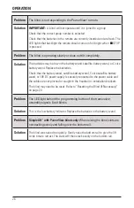 Preview for 28 page of Hunter Douglas PowerView Installation Operation Care