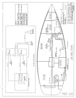 Preview for 54 page of Hunter Marine H450 Builder'S Information Plate