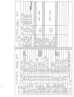 Preview for 63 page of Hunter Marine H450 Builder'S Information Plate