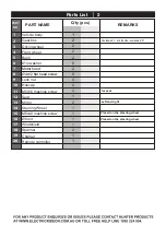 Preview for 3 page of Hunter Products 4102 Owner'S Manual With Assembly Instructions