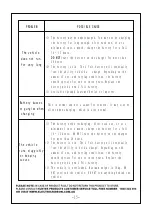 Предварительный просмотр 16 страницы Hunter Products 5187 Assembly Instructions Manual