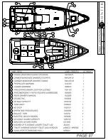 Предварительный просмотр 91 страницы Hunter 27 the EDGE Operator'S Manual