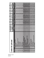 Preview for 4 page of Hunter 28445 Parts Manual