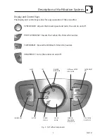 Preview for 5 page of Hunter 37710 HEPAtech Plus User Manual