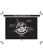 Предварительный просмотр 36 страницы Hunter 42710-01 Installation And Operation Manual