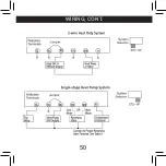 Предварительный просмотр 50 страницы Hunter 42711-01 Installation And Operation Manual