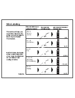 Предварительный просмотр 11 страницы Hunter 44150 Owner'S Manual