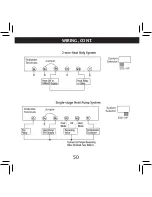 Preview for 50 page of Hunter 44277W Installation And Operation Manual