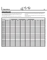 Предварительный просмотр 16 страницы Hunter 44428 Owner'S Manual & Installation Instructions