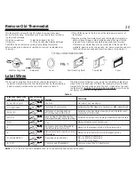 Предварительный просмотр 20 страницы Hunter 44428 Owner'S Manual & Installation Instructions