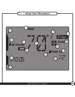 Предварительный просмотр 9 страницы Hunter 47132 Owner'S Manual