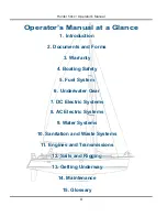 Preview for 5 page of Hunter 50CC Operation Manual