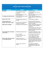 Preview for 19 page of Hunter ACC Series Troubleshooting And Warranty