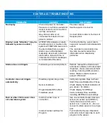 Preview for 29 page of Hunter ACC Series Troubleshooting And Warranty