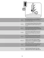 Предварительный просмотр 19 страницы Hunter CABO FRIO Installation Manual