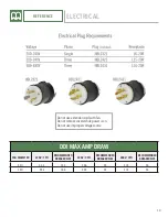 Preview for 19 page of Hunter DDI Installation Manual