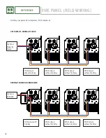 Preview for 22 page of Hunter DDI Installation Manual