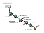 Preview for 6 page of Hunter DUAL 48M Owners Manual And Programming Instructions