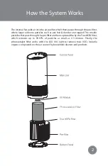 Preview for 5 page of Hunter EcoSilver HP450UV User Manual