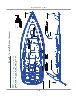 Preview for 111 page of Hunter H33 Operator'S Manual