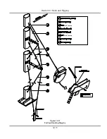 Preview for 181 page of Hunter H33 Operator'S Manual