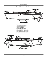 Preview for 95 page of Hunter H39 Operator'S Manual