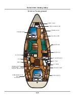 Предварительный просмотр 60 страницы Hunter H45DS Operator'S Manual