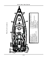 Предварительный просмотр 133 страницы Hunter H45DS Operator'S Manual