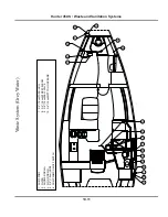 Предварительный просмотр 145 страницы Hunter H45DS Operator'S Manual