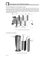 Preview for 4 page of Hunter HEPAtech 30721A User Manual