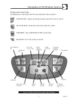 Preview for 5 page of Hunter HEPAtech 30721A User Manual