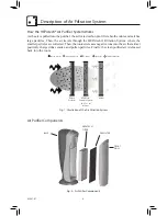 Предварительный просмотр 4 страницы Hunter HEPAtech 30752 Owner'S Manual