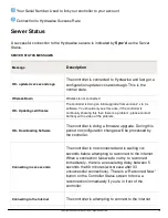 Preview for 15 page of Hunter Hydrawise HCC Owner'S Manual